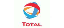 Total